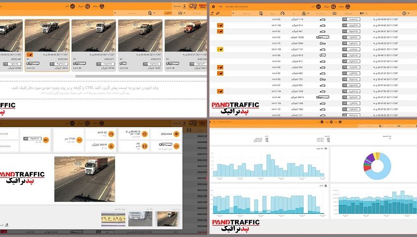 نرم افزار تحت وب WIM توزین در حال حرکت کنترل اضافه بار حمل و نقل جاده ای پندترافیک